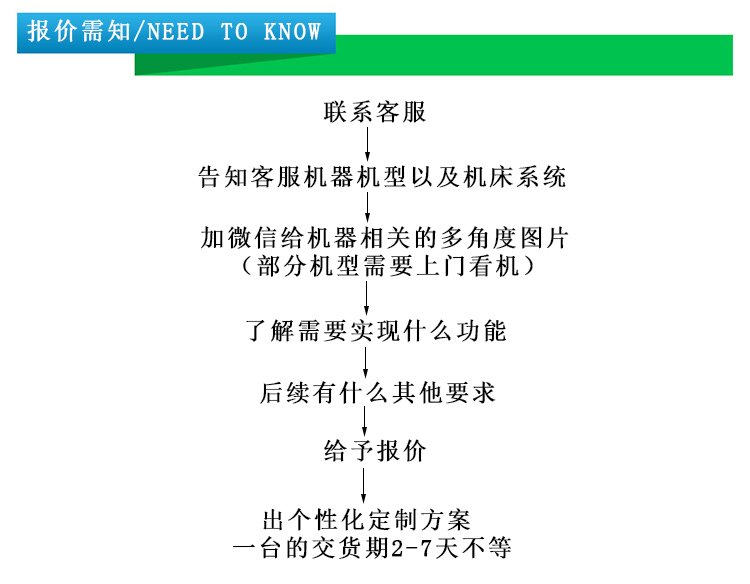 數(shù)控車床改造