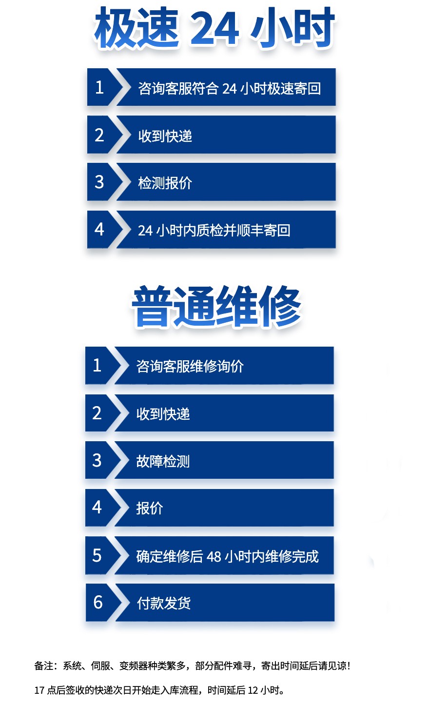 安川伺服電機維修